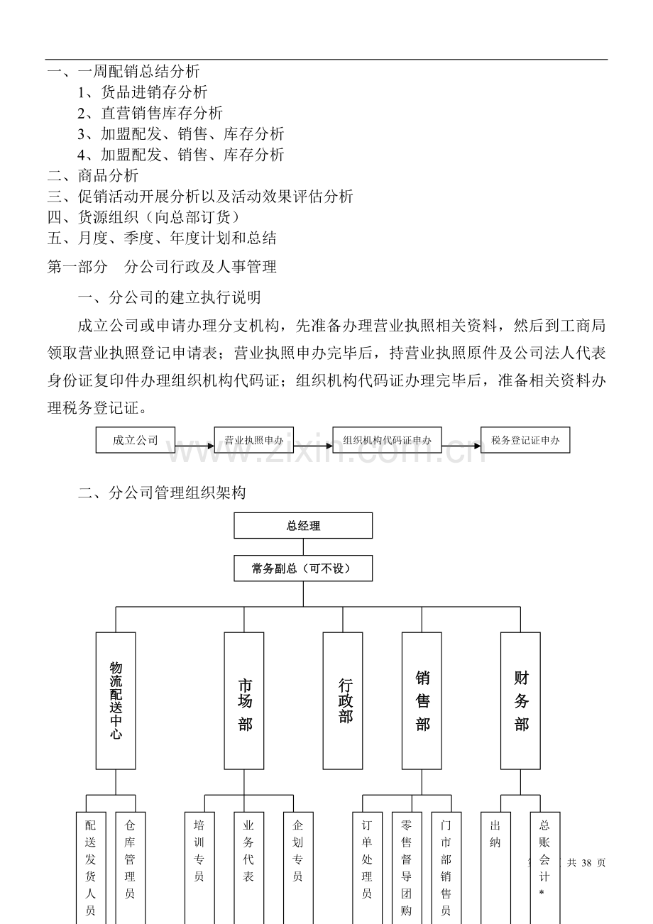 分公司管理执行方案.doc_第2页