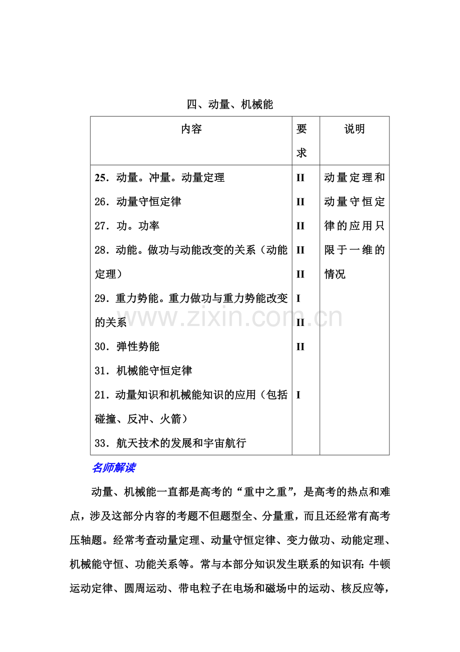 高三物理第一轮考点及考纲复习题4.doc_第1页