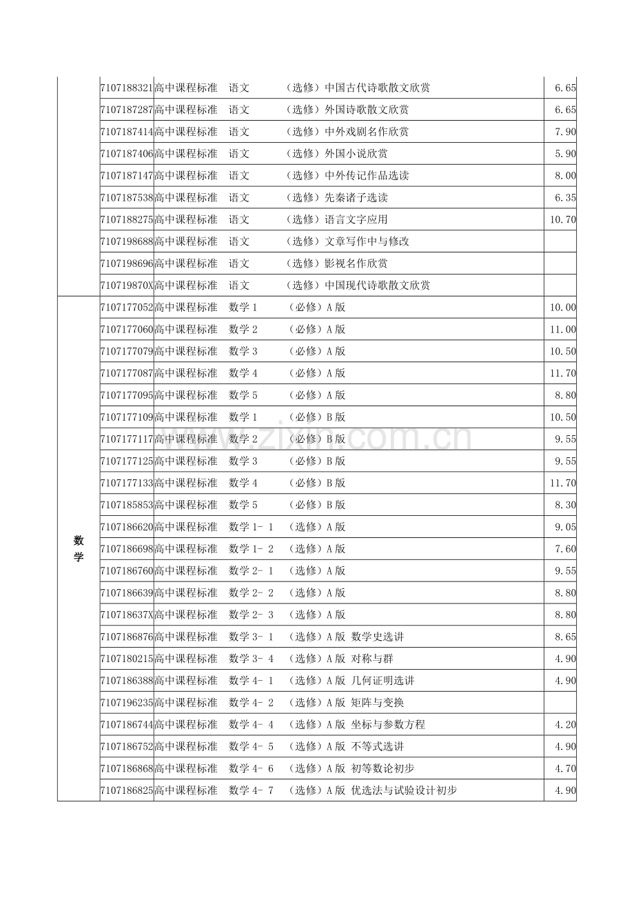 普通高中课程标准实验教材、教辅.doc_第2页