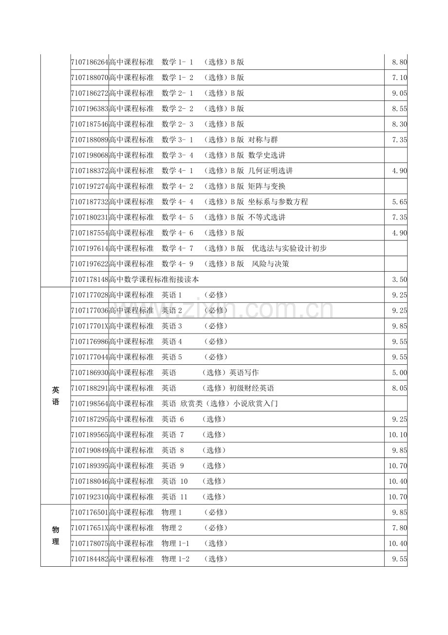 普通高中课程标准实验教材、教辅.doc_第3页