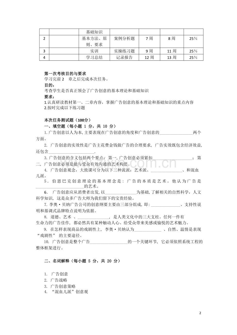 1246-广告创意与表现(1)课程基于网络考核方案.doc_第2页