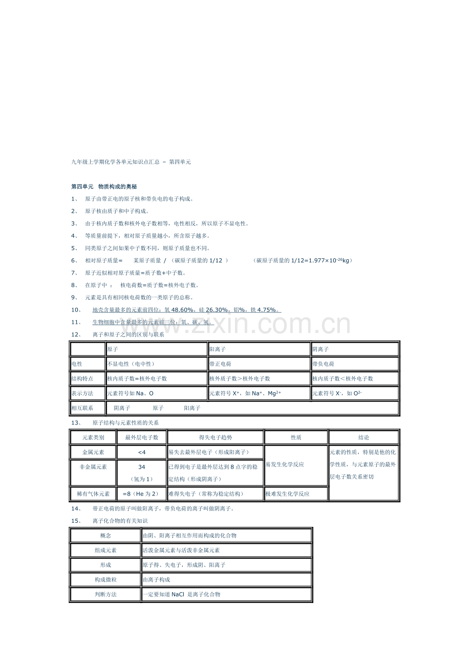 九年级上学期化学各单元知识点汇总-–-第四单元.doc_第1页