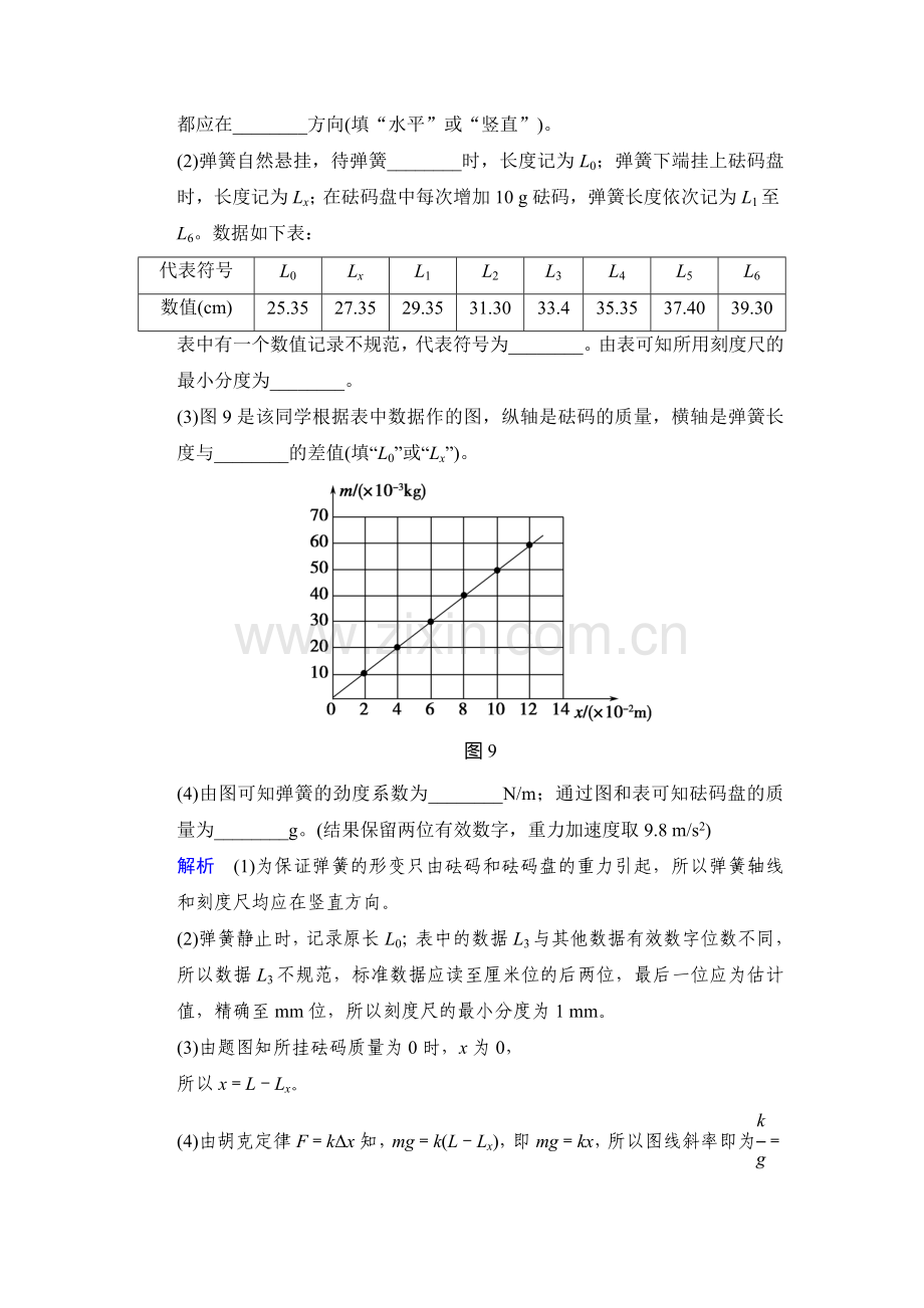 2017届高考物理第一轮复习检测题19.doc_第3页