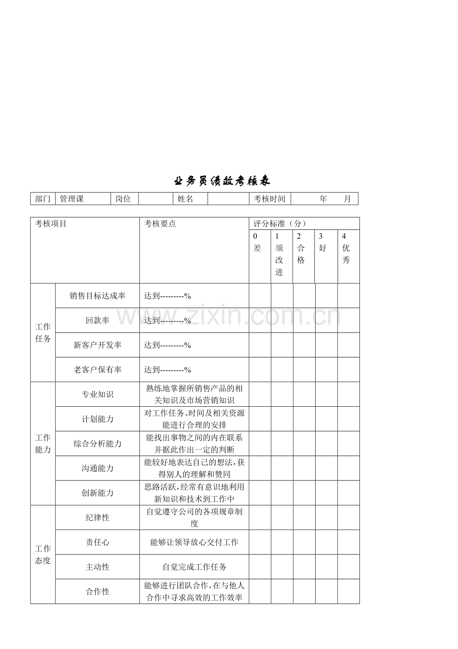 业务员绩效考评方案.doc_第3页