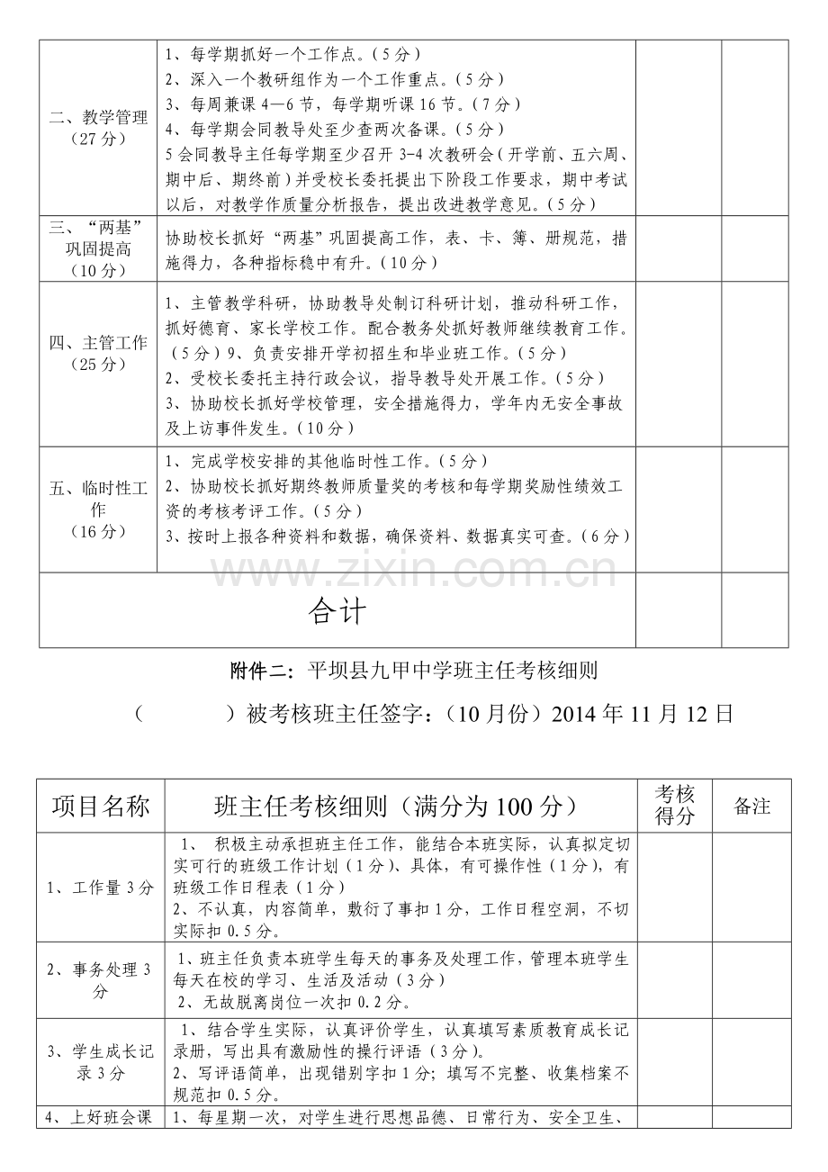 九甲中学绩效工资考核细则.doc_第2页