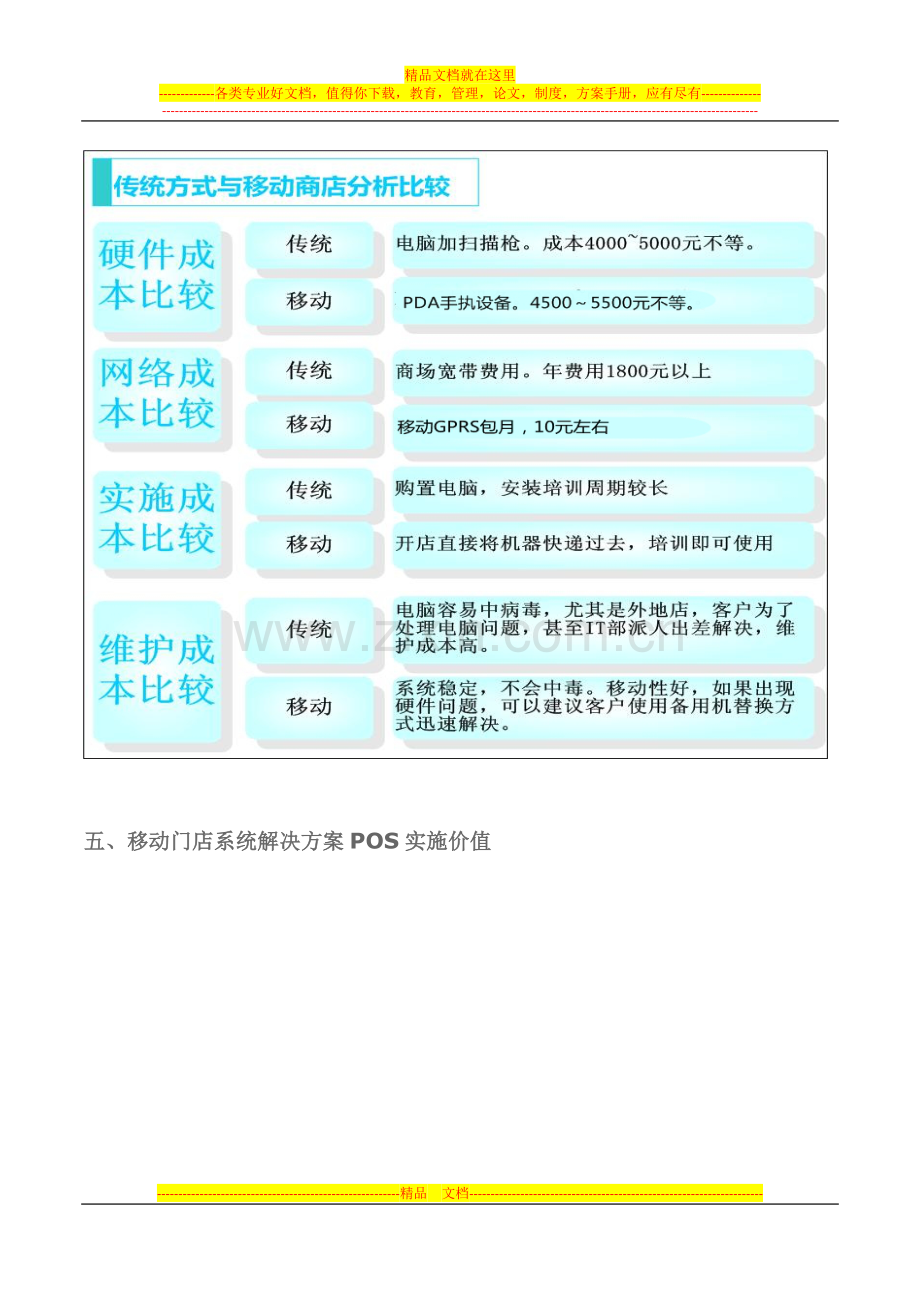 山西三鼎连锁专营店系统管理方案.doc_第3页