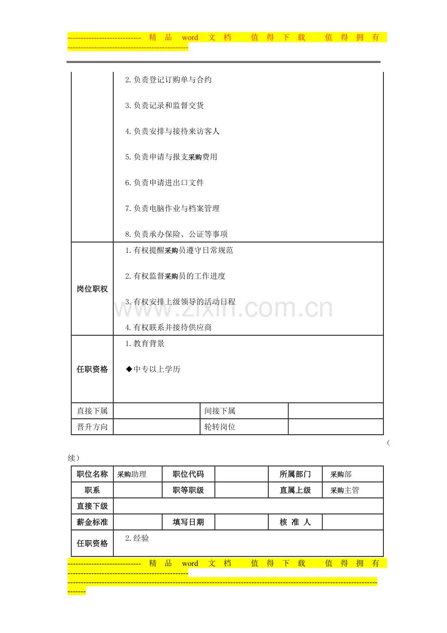 3.采购助理岗位说明书.doc_第2页