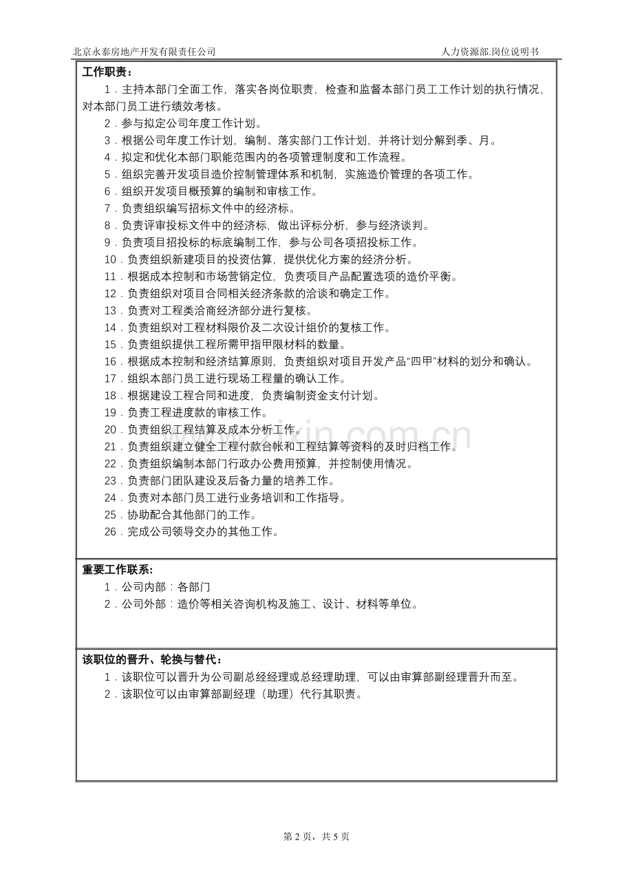 07成本控制部岗位说明书(修改).doc_第2页