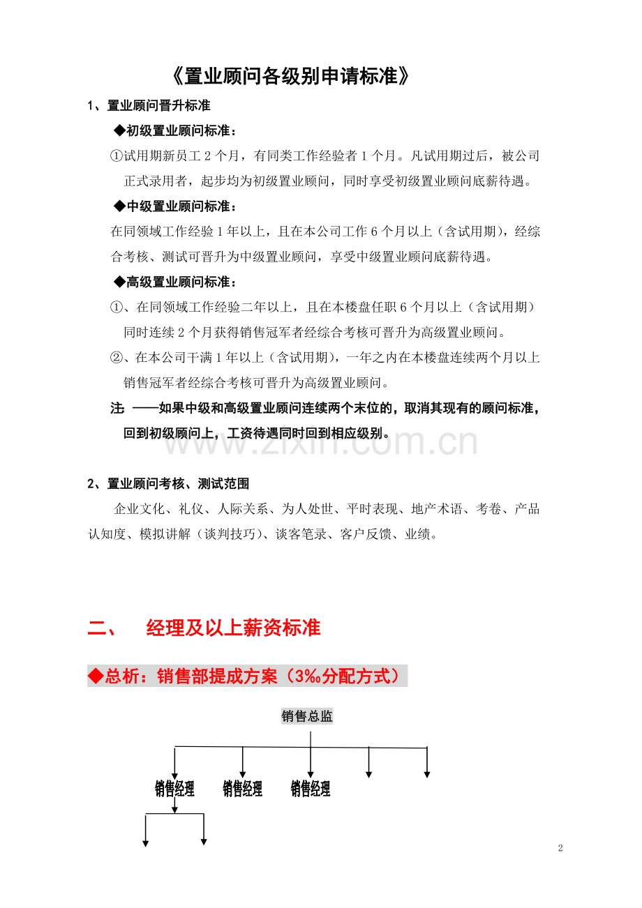 地产销售部薪资及佣金分配方案.doc_第2页