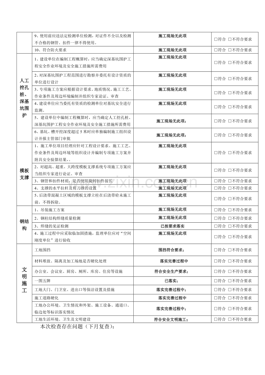 月安全检查表.doc_第3页