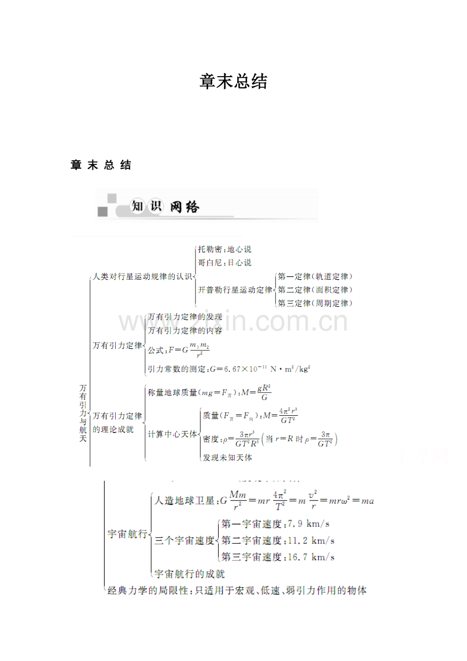 2015-2016学年高一物理下册模块综合检测题14.doc_第1页