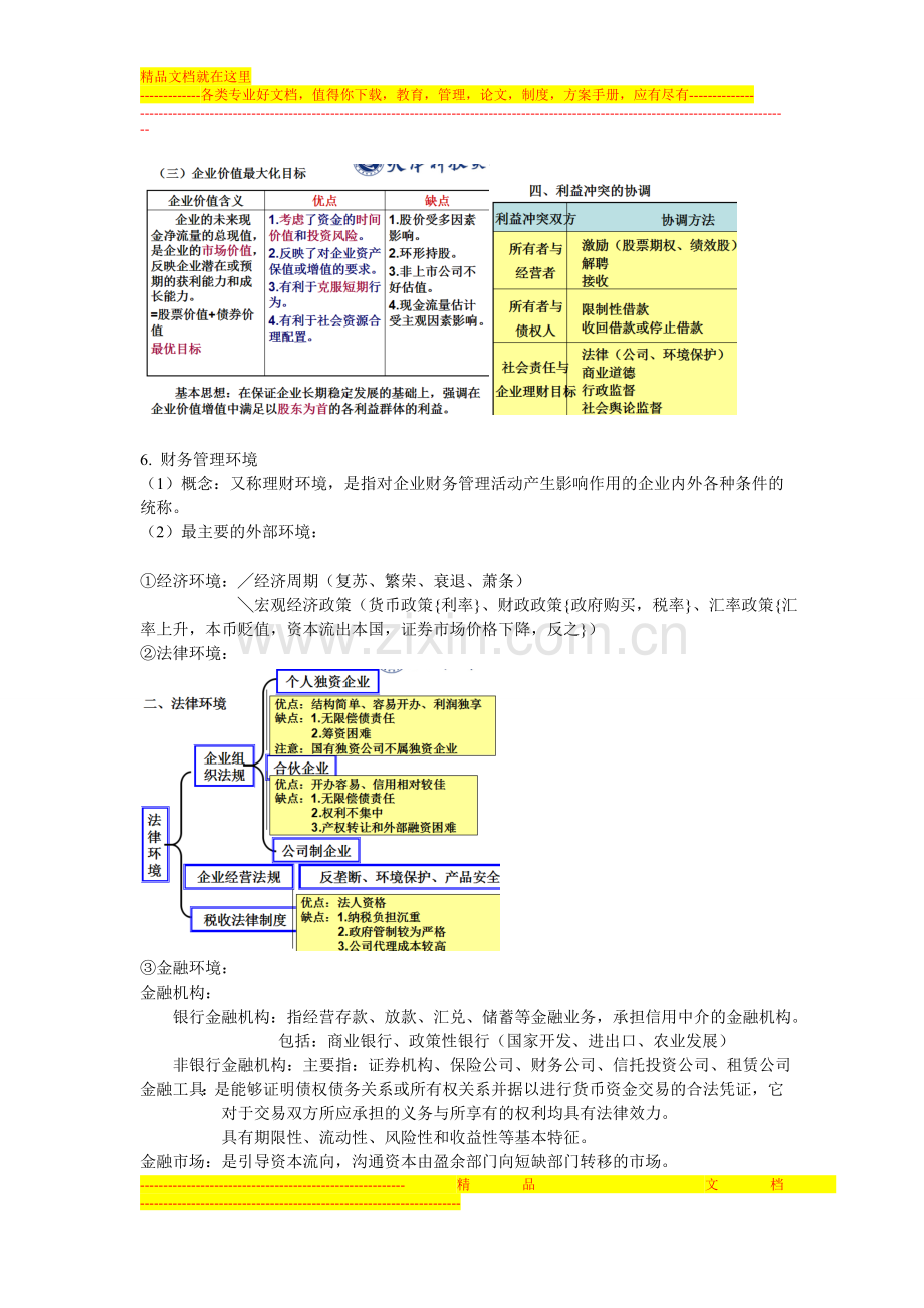 财务管理知识汇总.doc_第3页