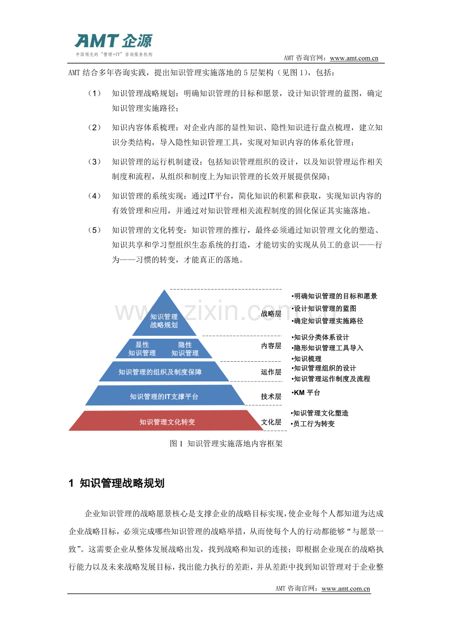 知识管理实施落地方法论.doc_第2页