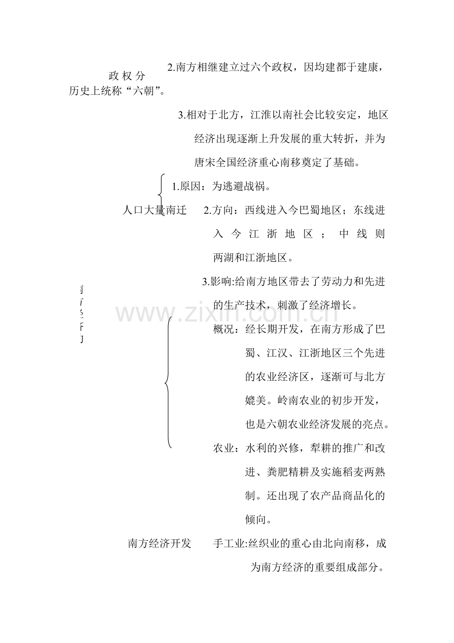 三国鼎立同步检测试题.doc_第2页