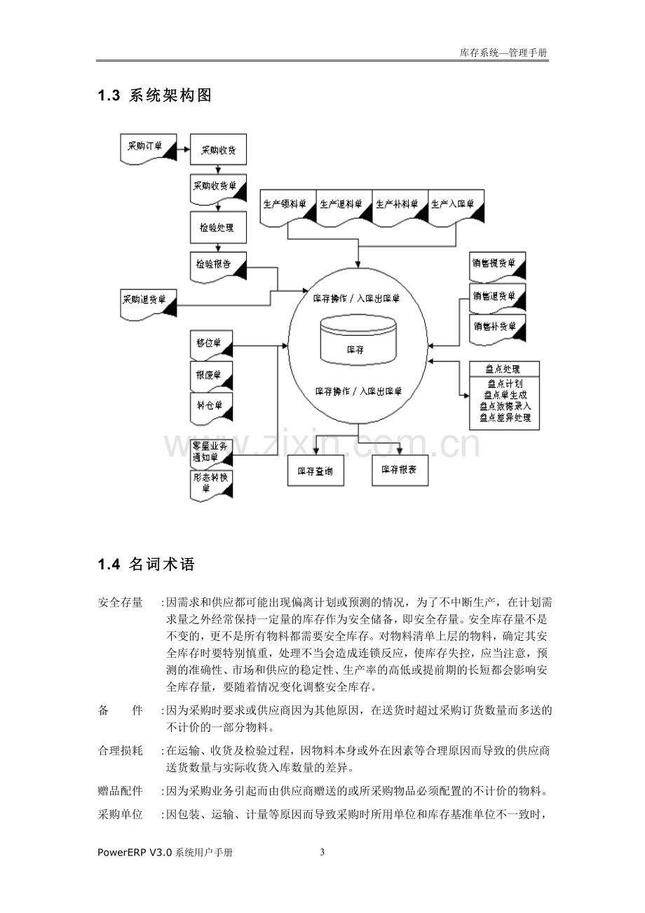 库存管理手册.doc_第3页