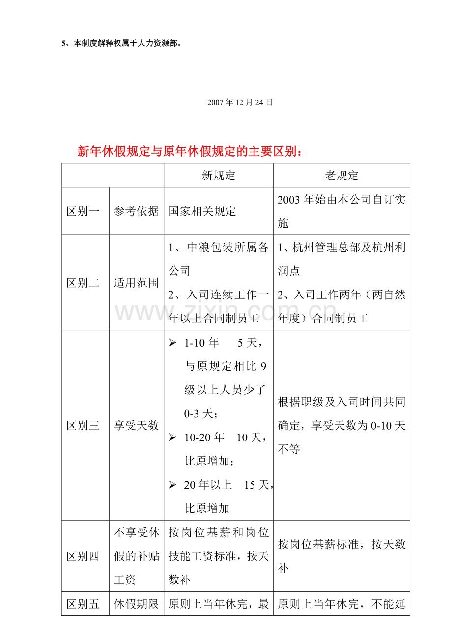 公司带薪休假管理规定制度.doc_第2页