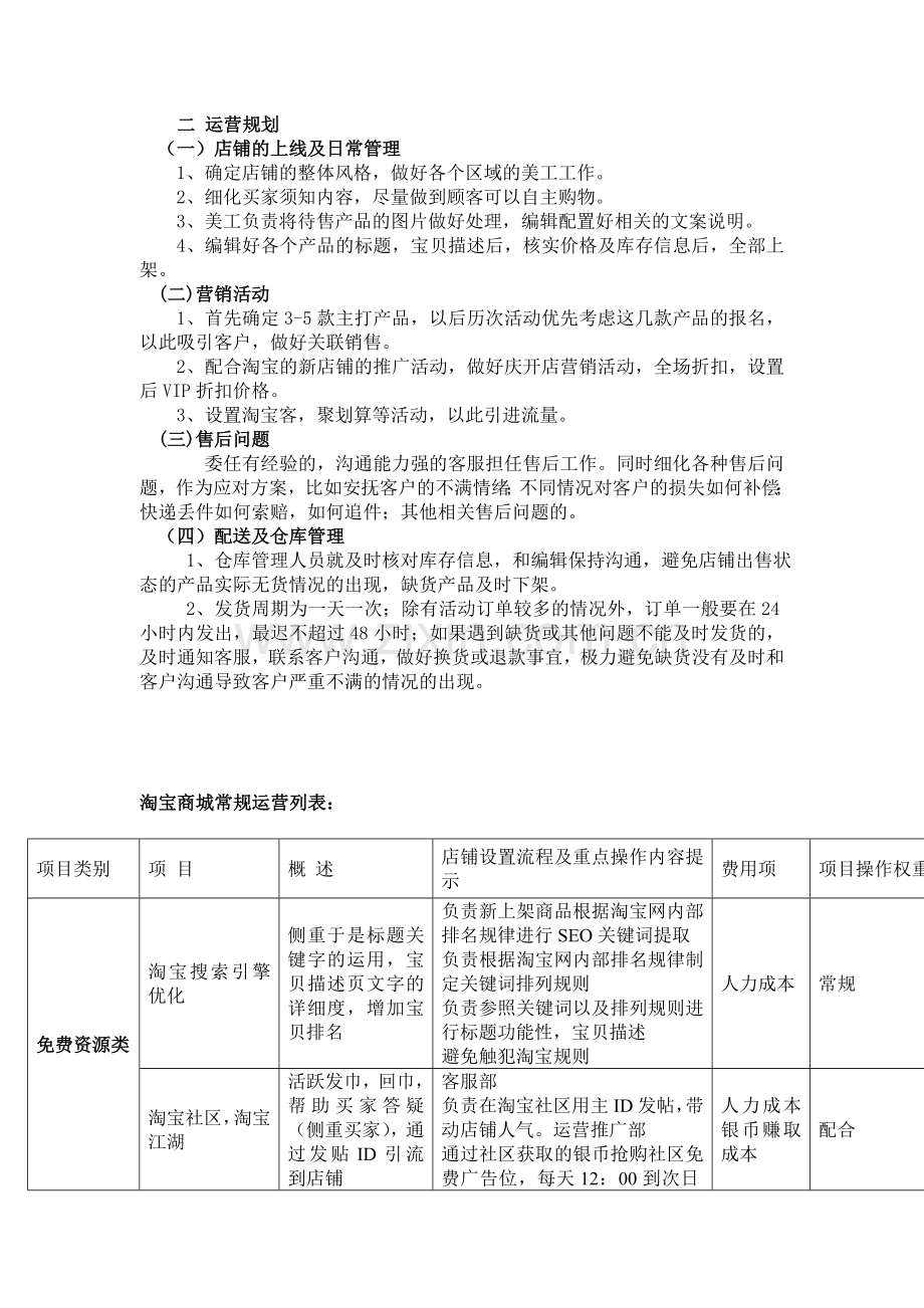 商城运营详细方案.doc_第3页