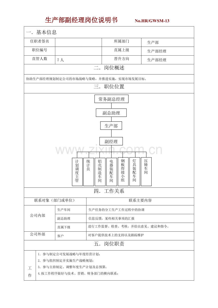 13生产部副经理岗位职责范本.doc_第1页