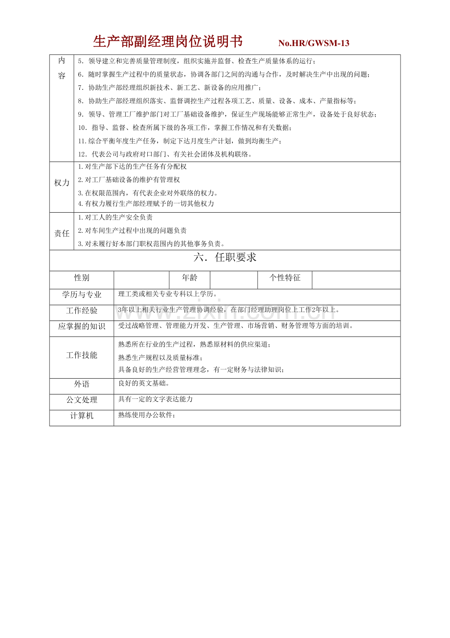 13生产部副经理岗位职责范本.doc_第2页