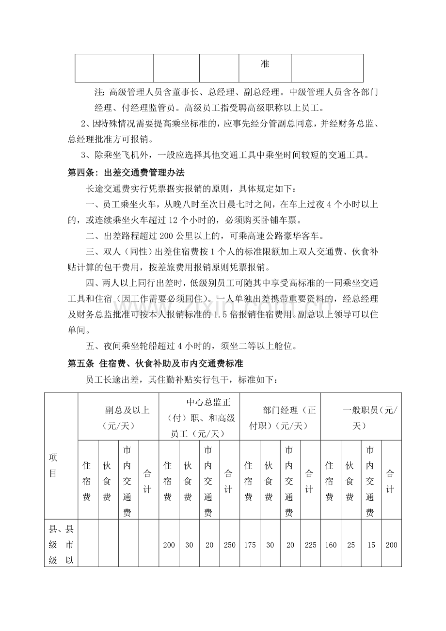 差旅费报销的管理要求.doc_第2页