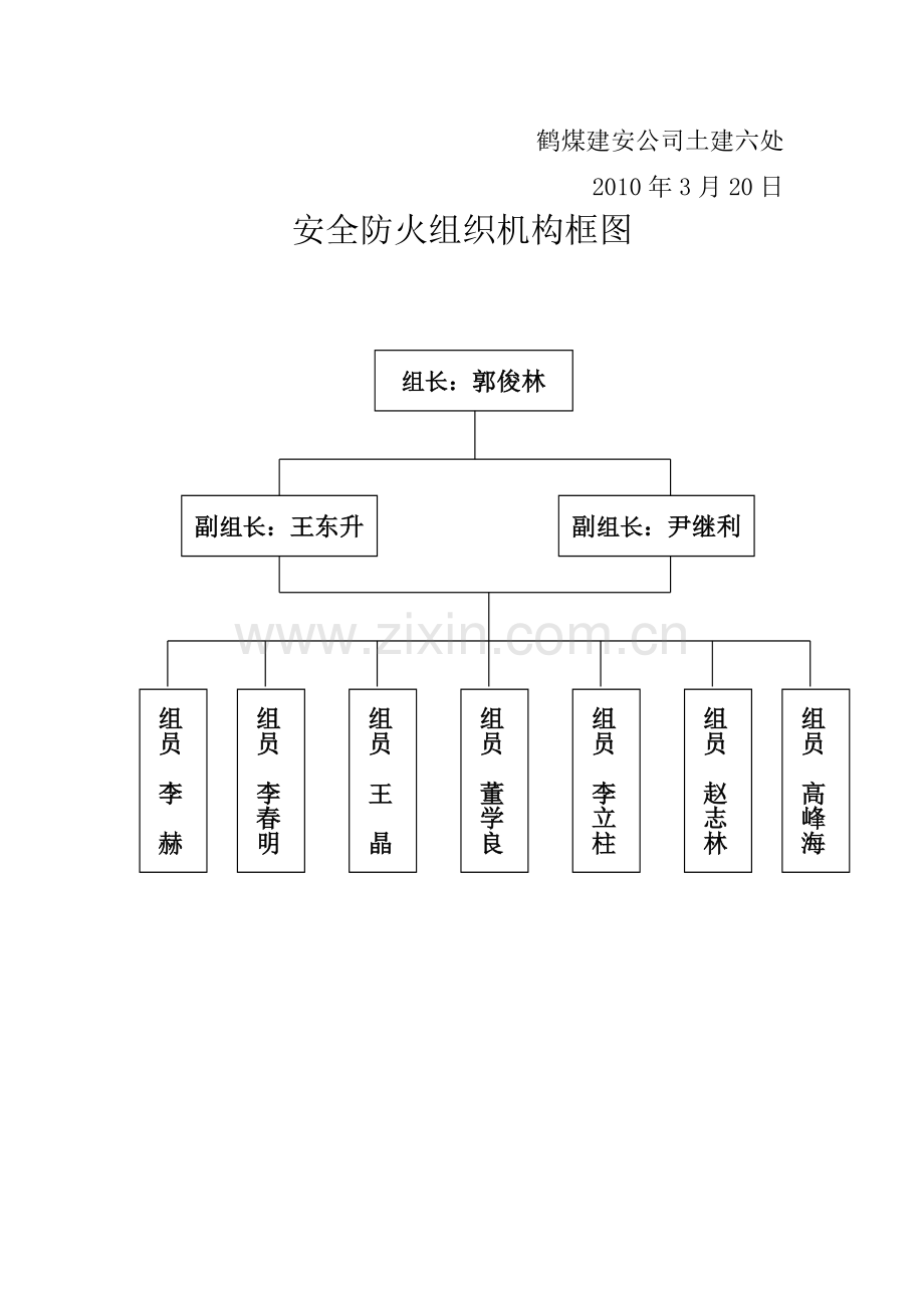 选煤厂消防安全管理制度.doc_第3页