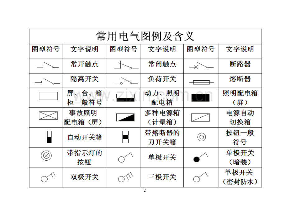 建筑电气工程图例.doc_第2页