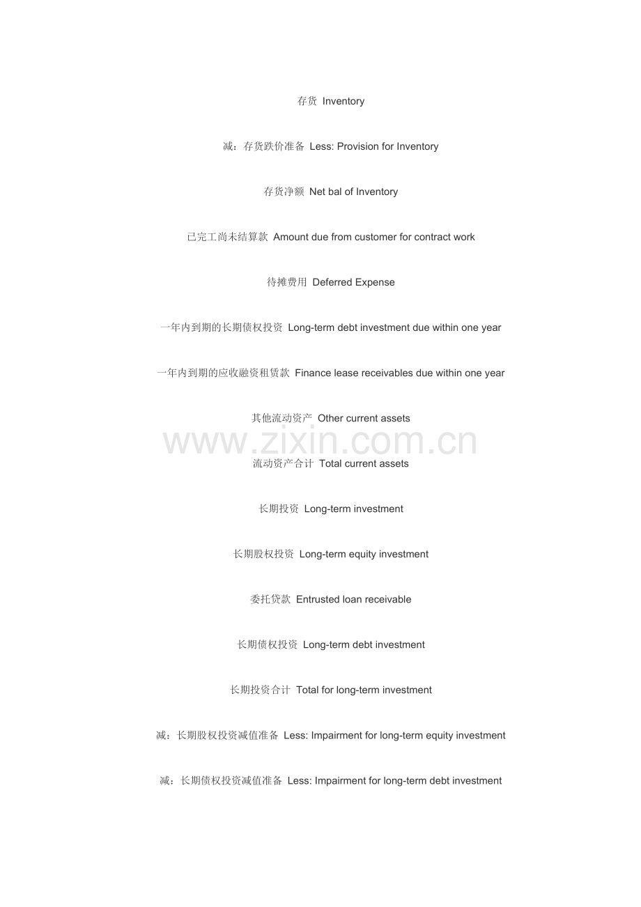 英文会计报表制作.doc_第3页