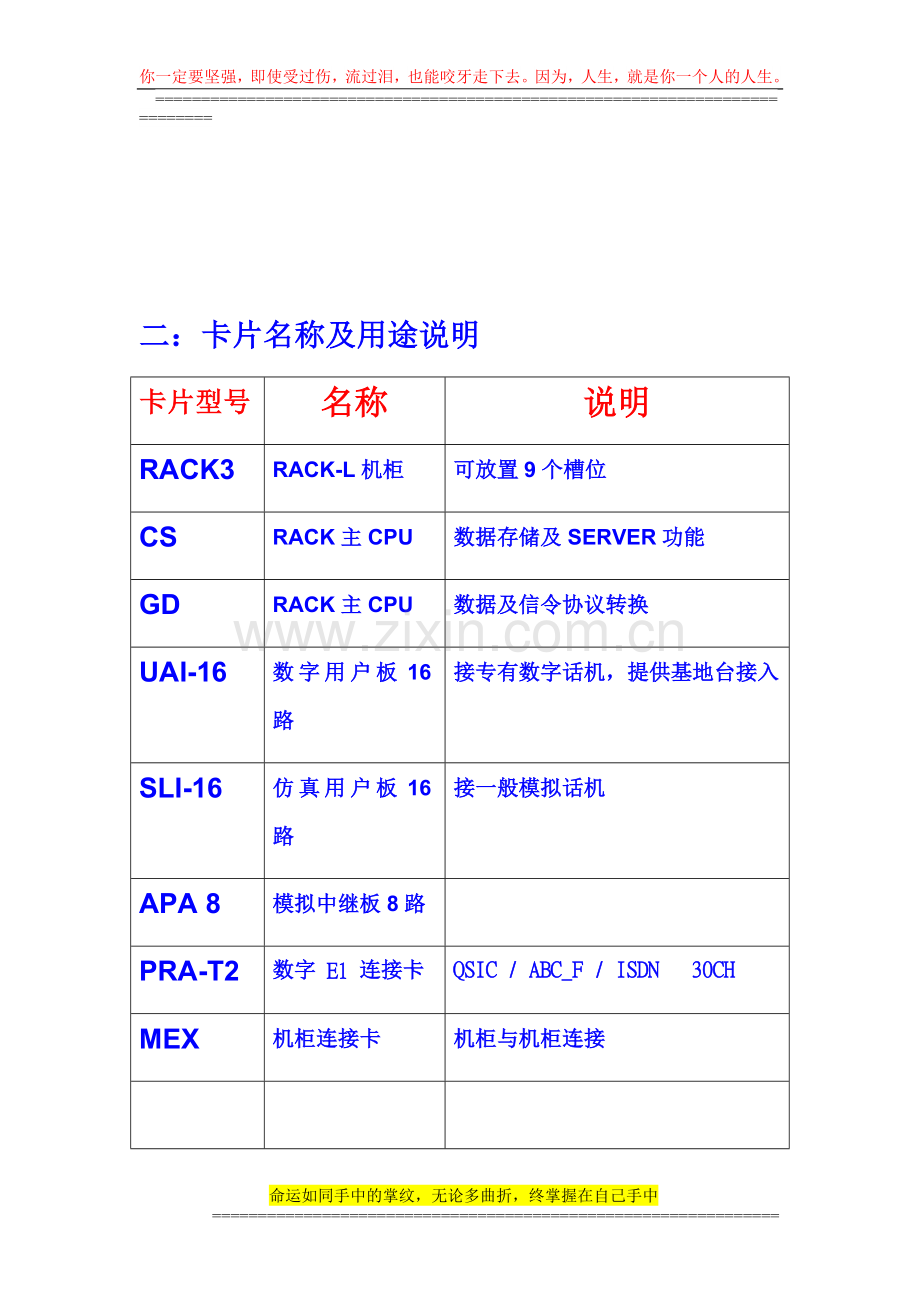 扬鼎交换机维护资料---内含无线话机使用手册.doc_第3页