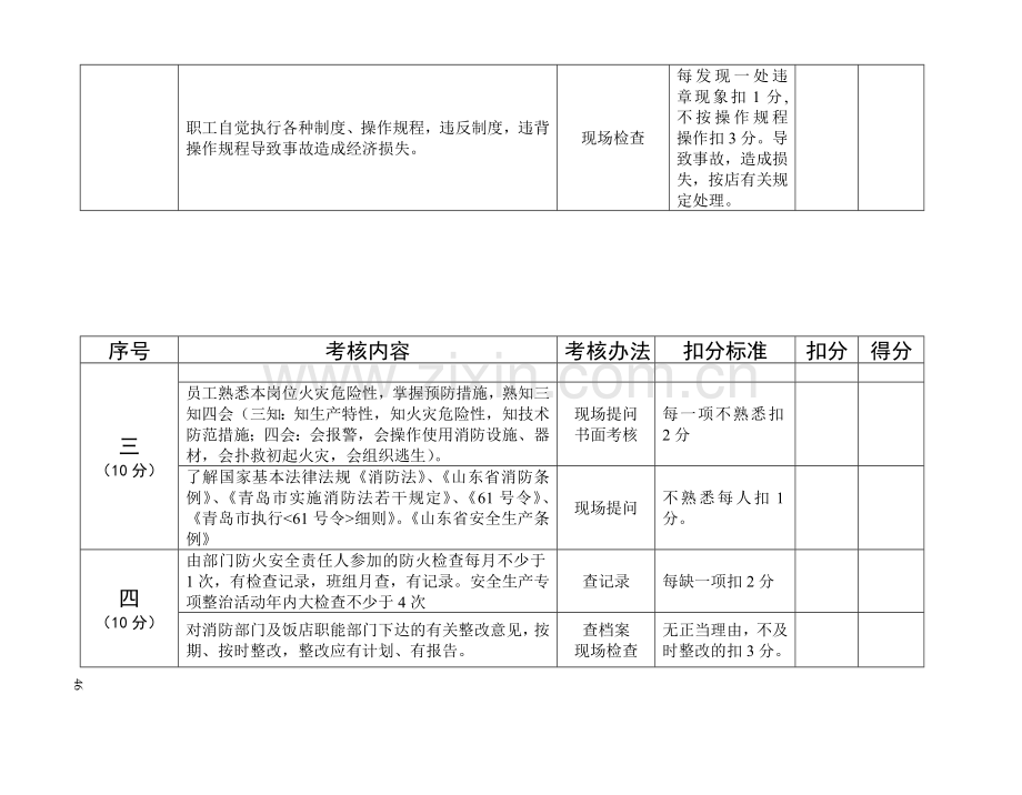 社会治安综合治理考核标准(表)..doc_第2页