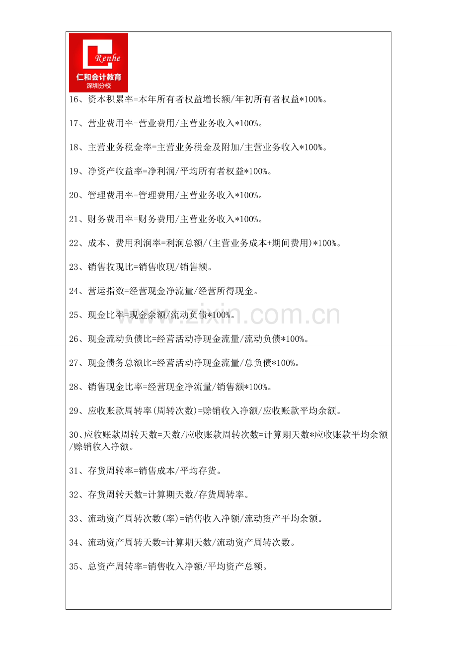 财务人员分析企业盈利能力需要掌握哪些公式.doc_第2页