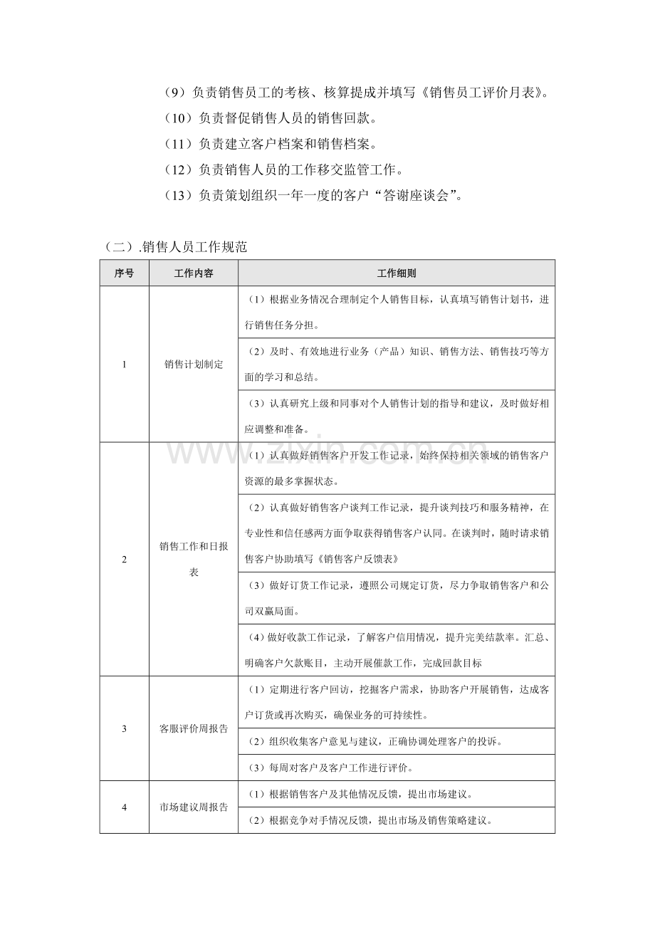 销售部管理规章制度(普通版).doc_第3页