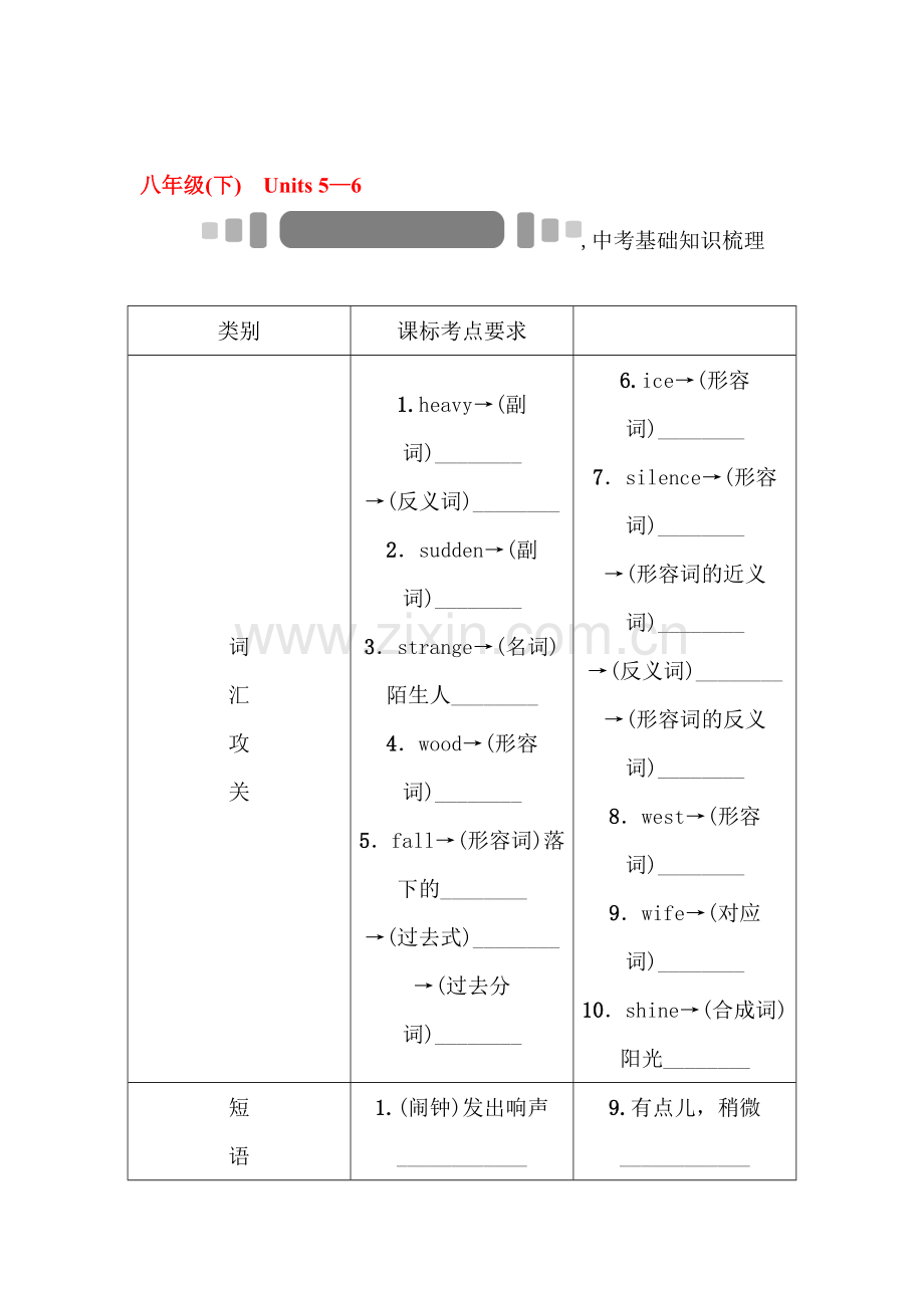 2018届中考英语基础知识复习检测12.doc_第1页