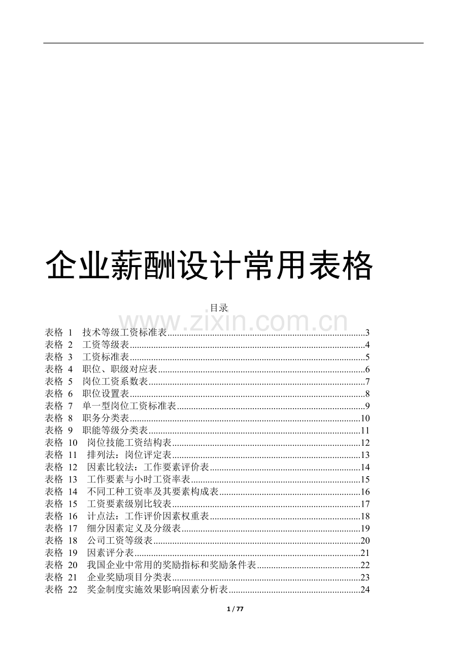 67个企业薪酬设计常用表格汇总.doc_第1页