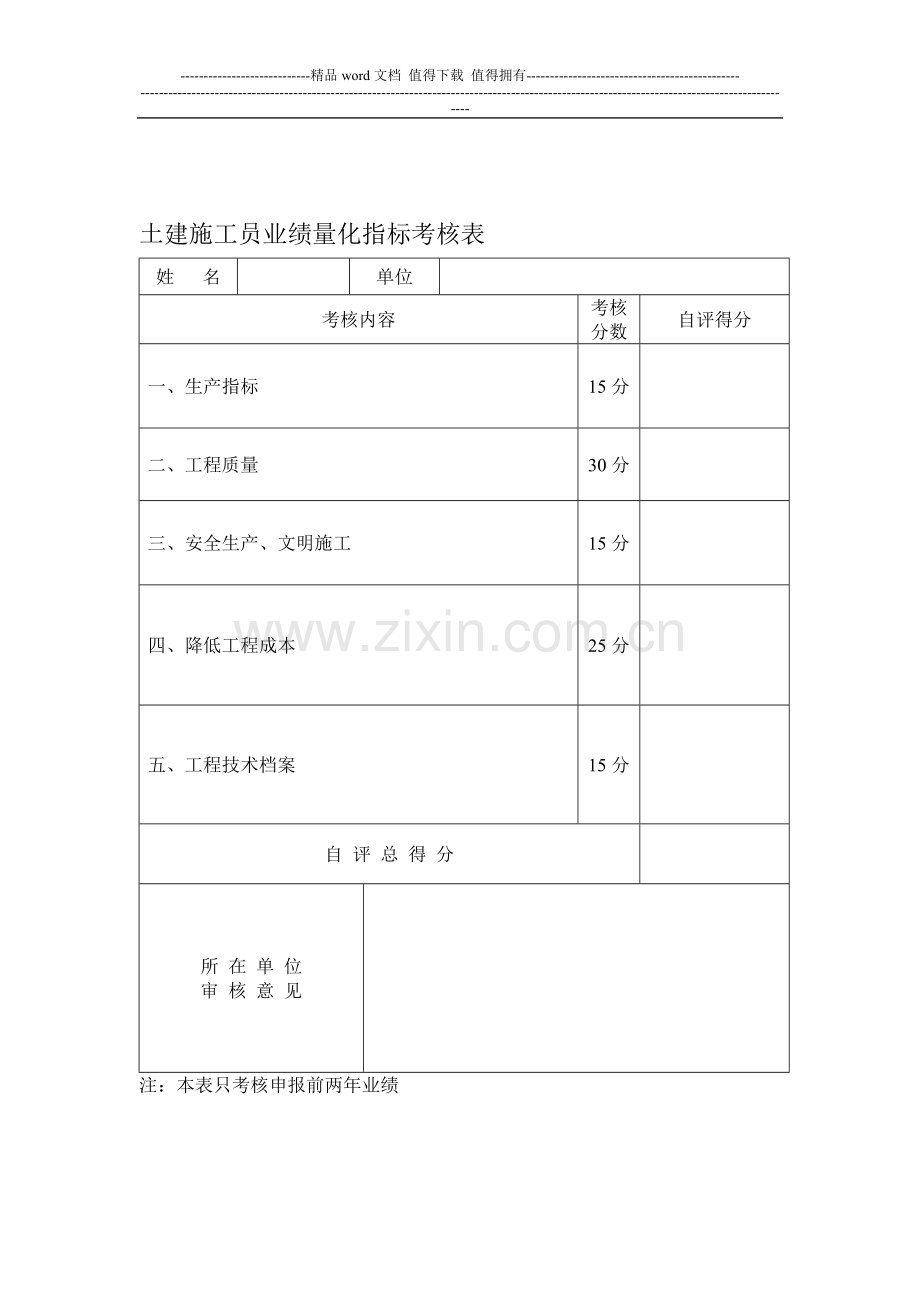 土建施工员业绩量化指标考核表..doc_第1页