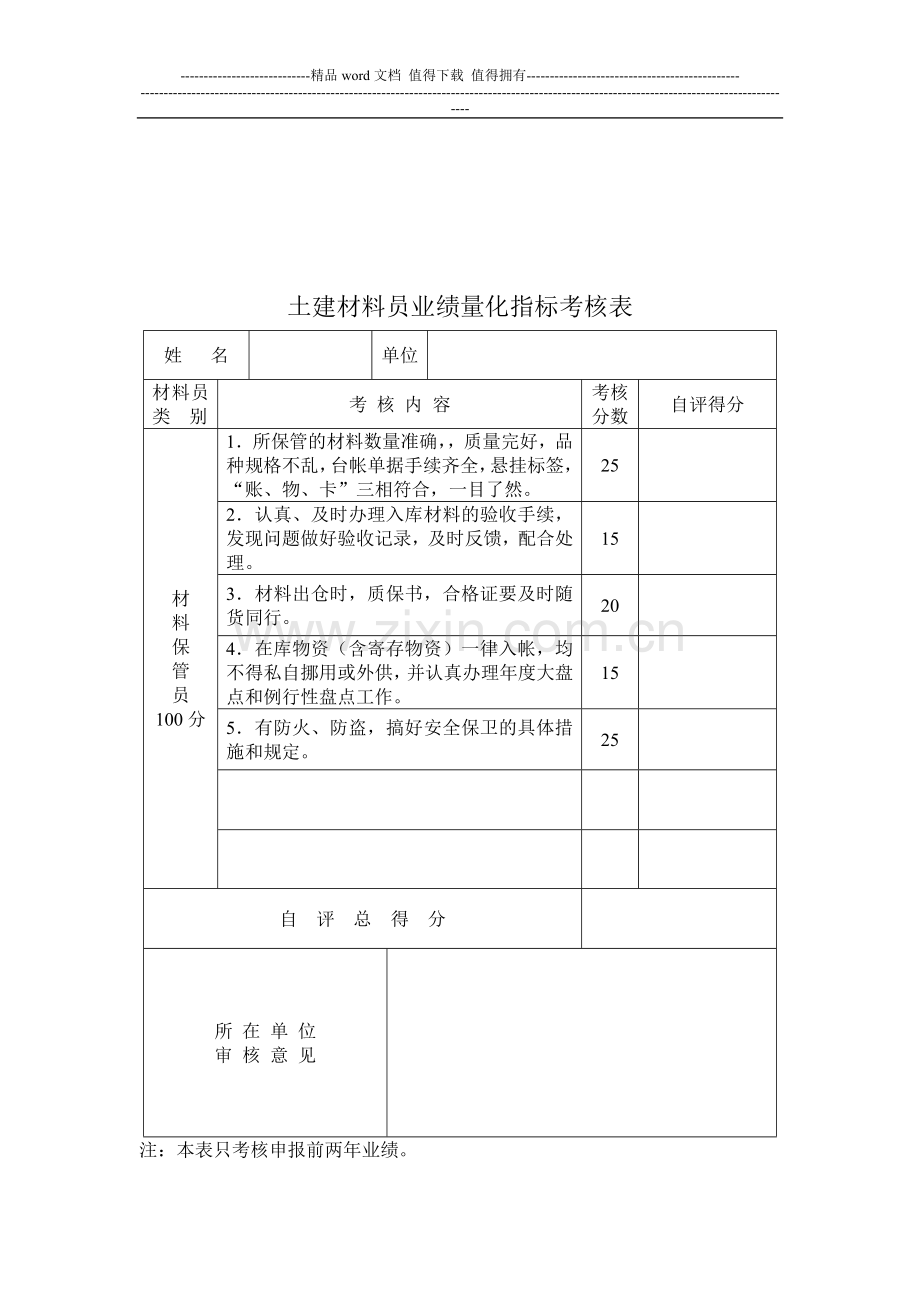 土建施工员业绩量化指标考核表..doc_第3页