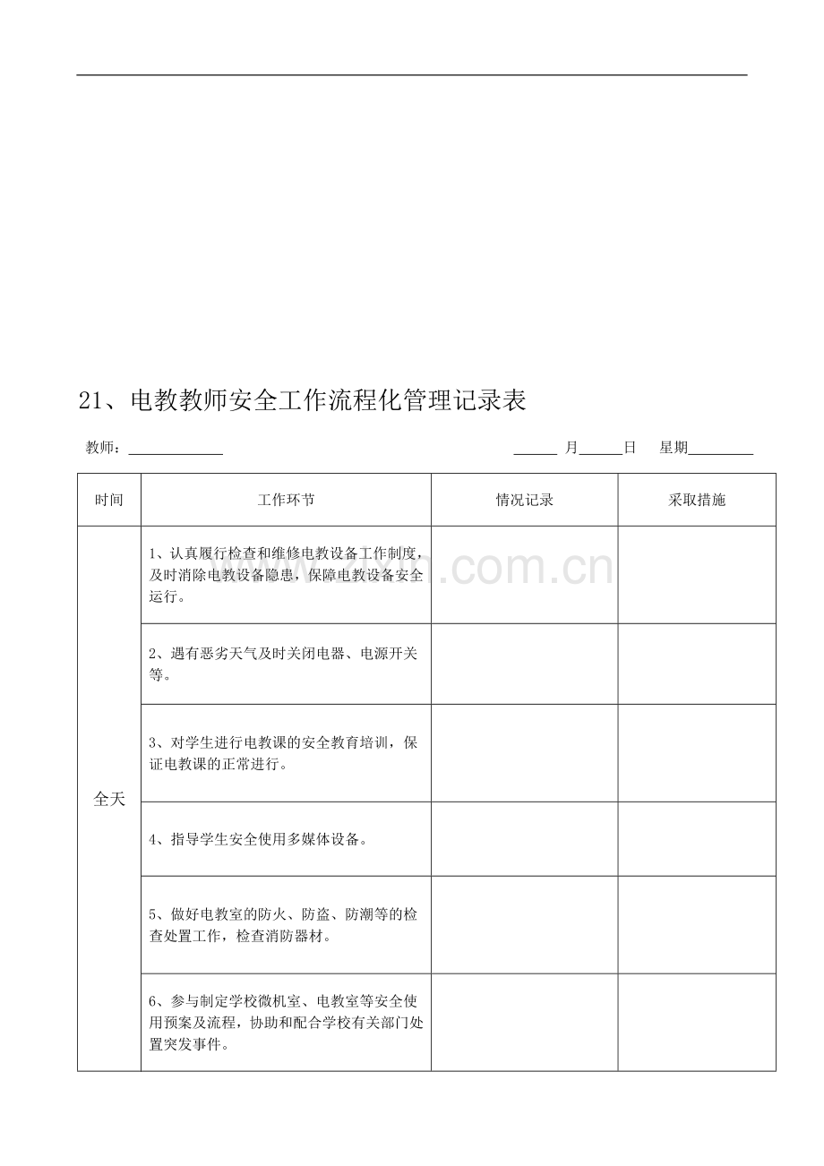 2013.9.25--岗位记录表(21-41).doc_第1页