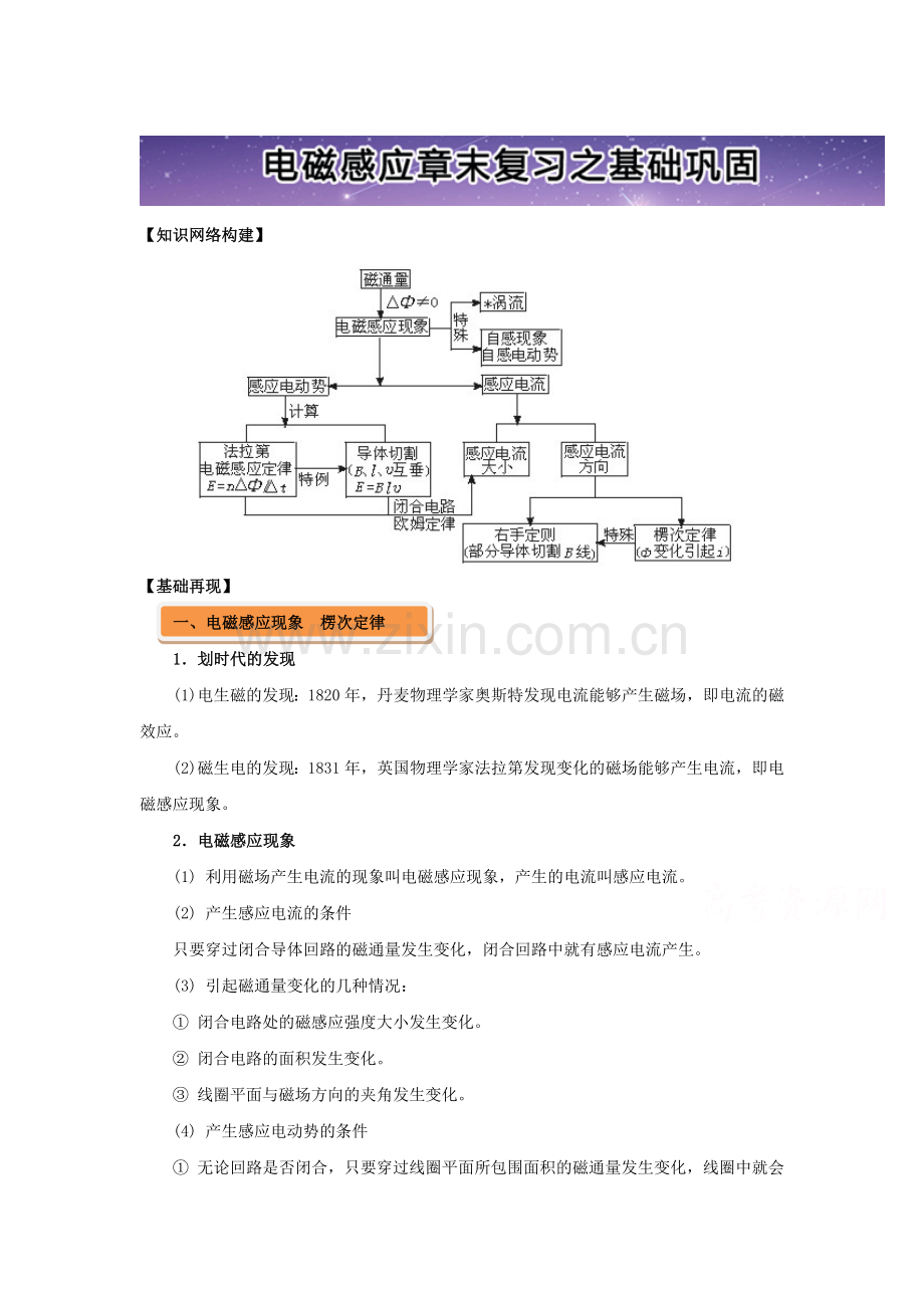 电磁感应同步检测7.doc_第1页