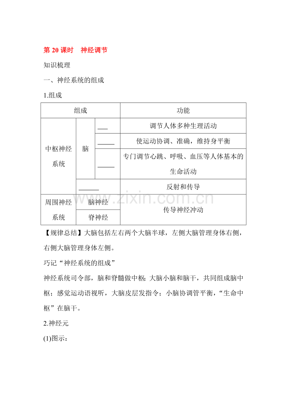 2016届中考生物知识点梳理复习检测31.doc_第1页