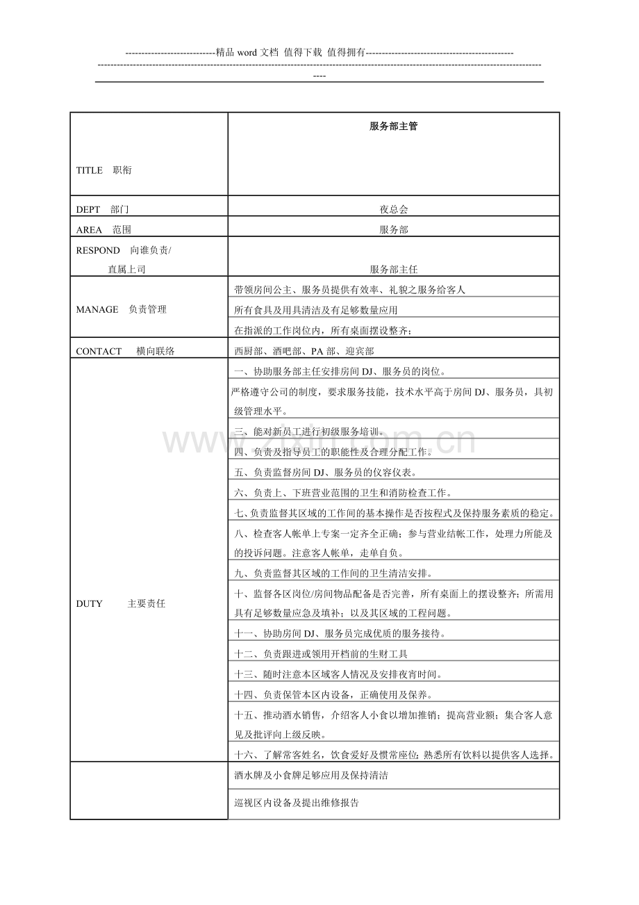 服务部主管岗位职责.doc_第1页