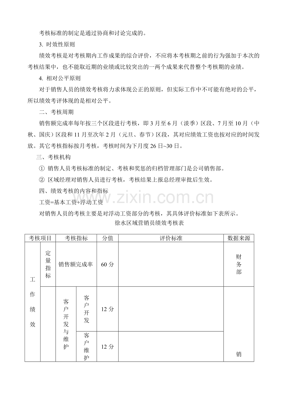 区域营销员绩效管理方案.doc_第2页