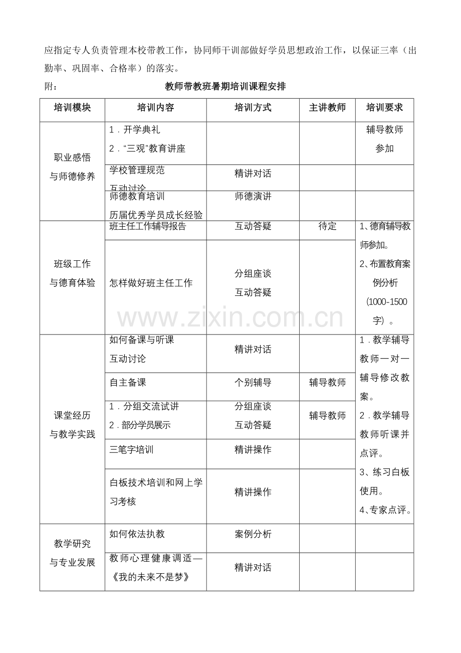 教师培训班培训方案.doc_第2页