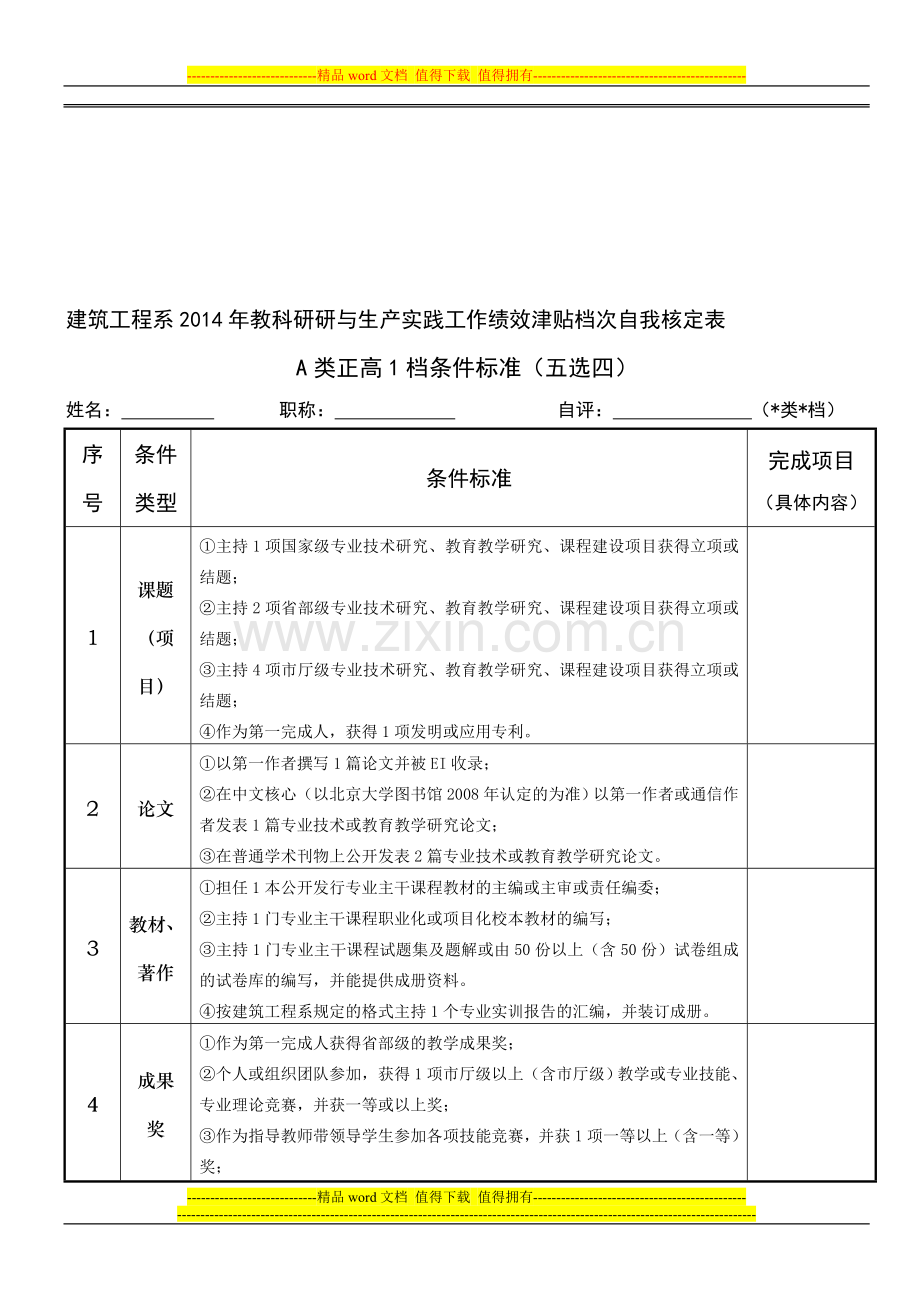 2014年绩效考核自我核定.doc_第1页