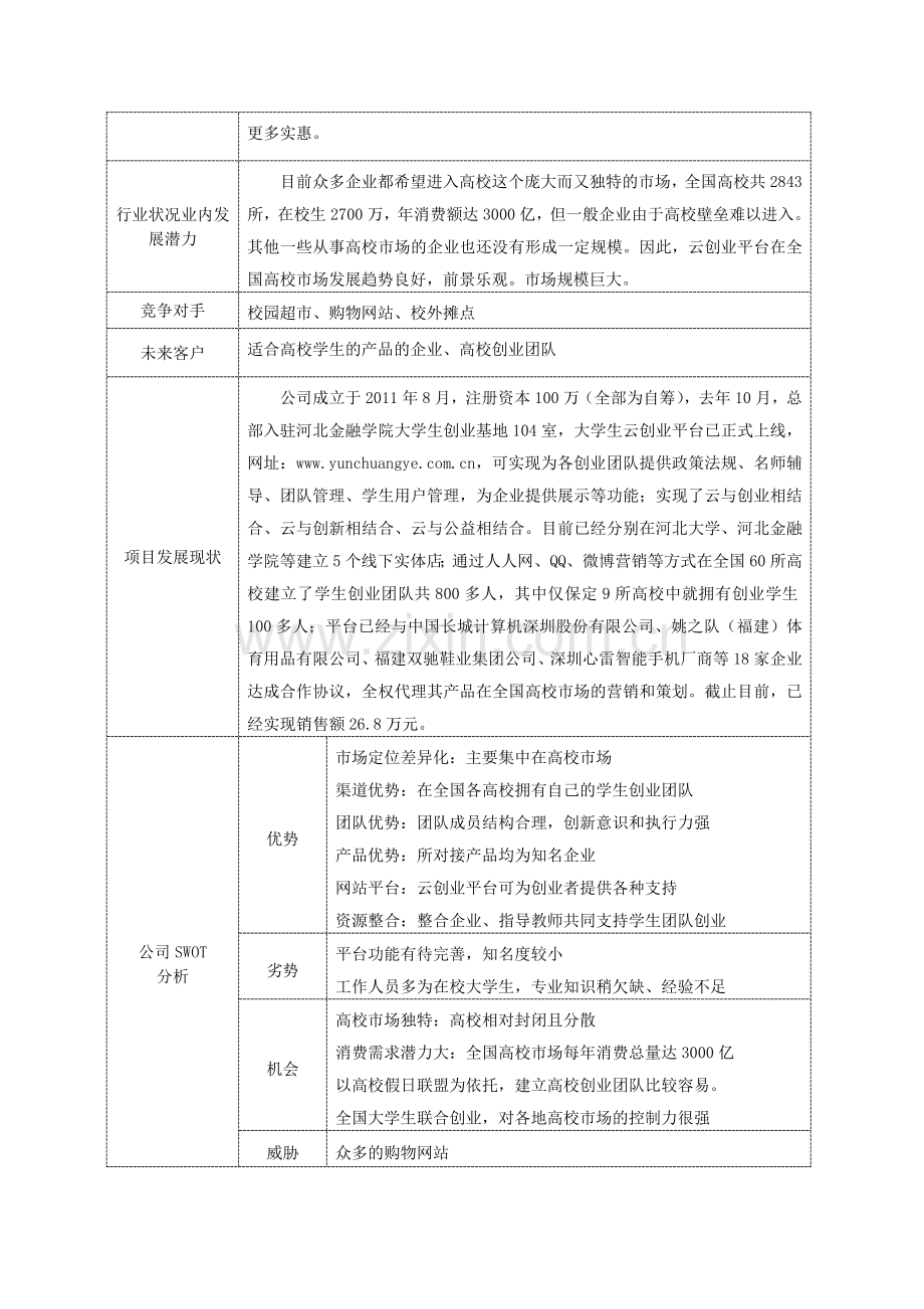 广告文案拉手网案例.doc_第3页