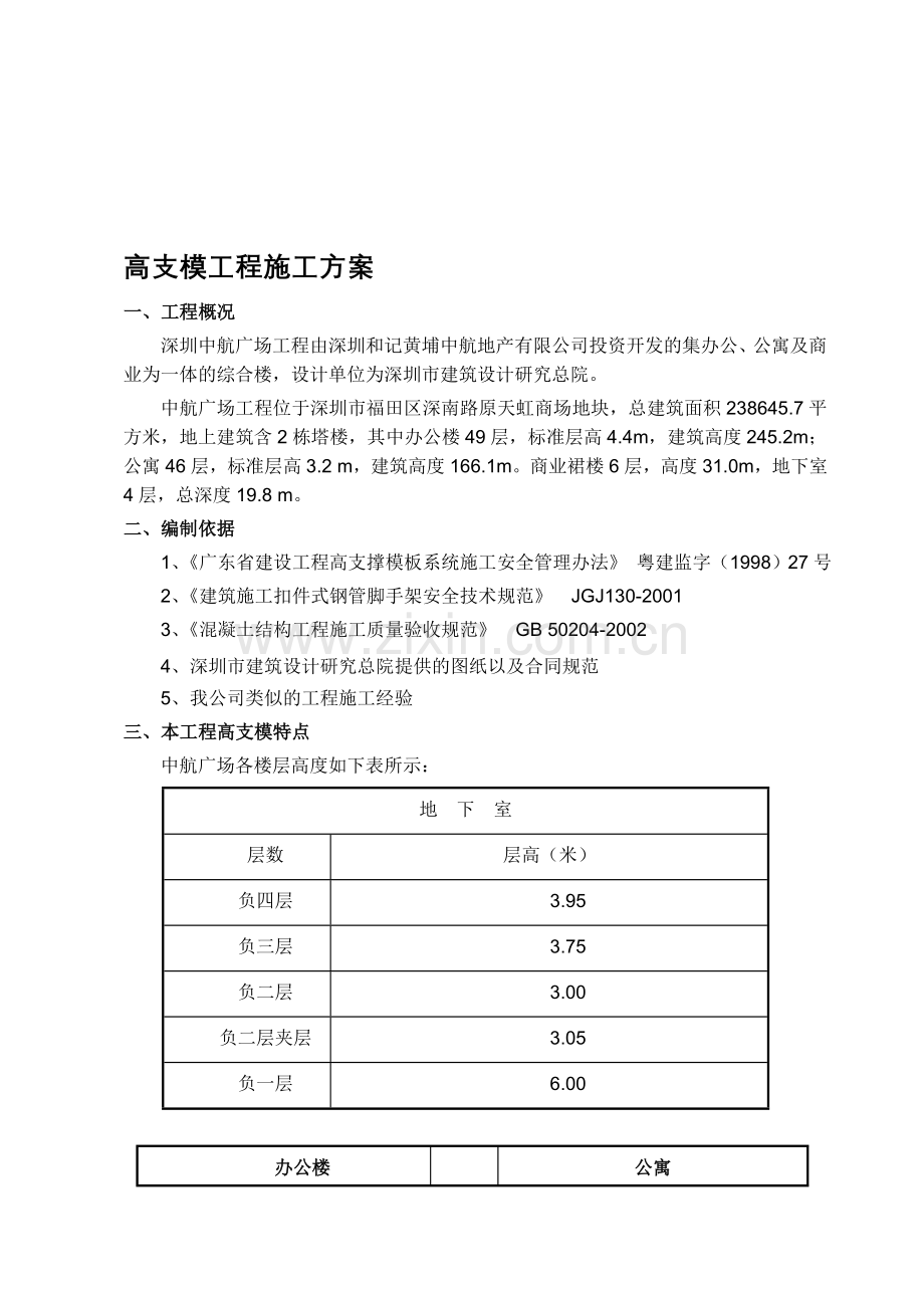 中航高支模施工方案2.doc_第1页