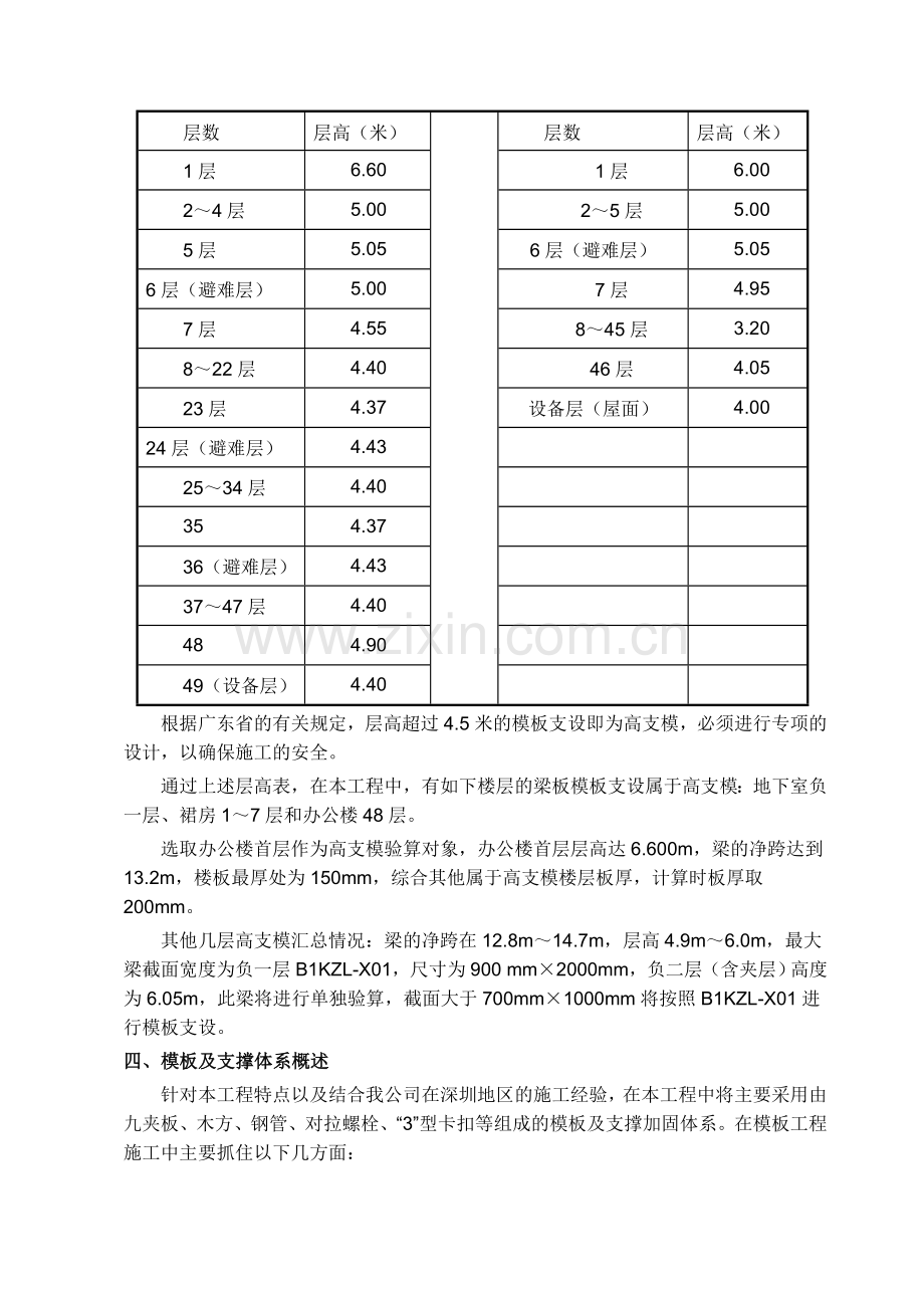 中航高支模施工方案2.doc_第2页