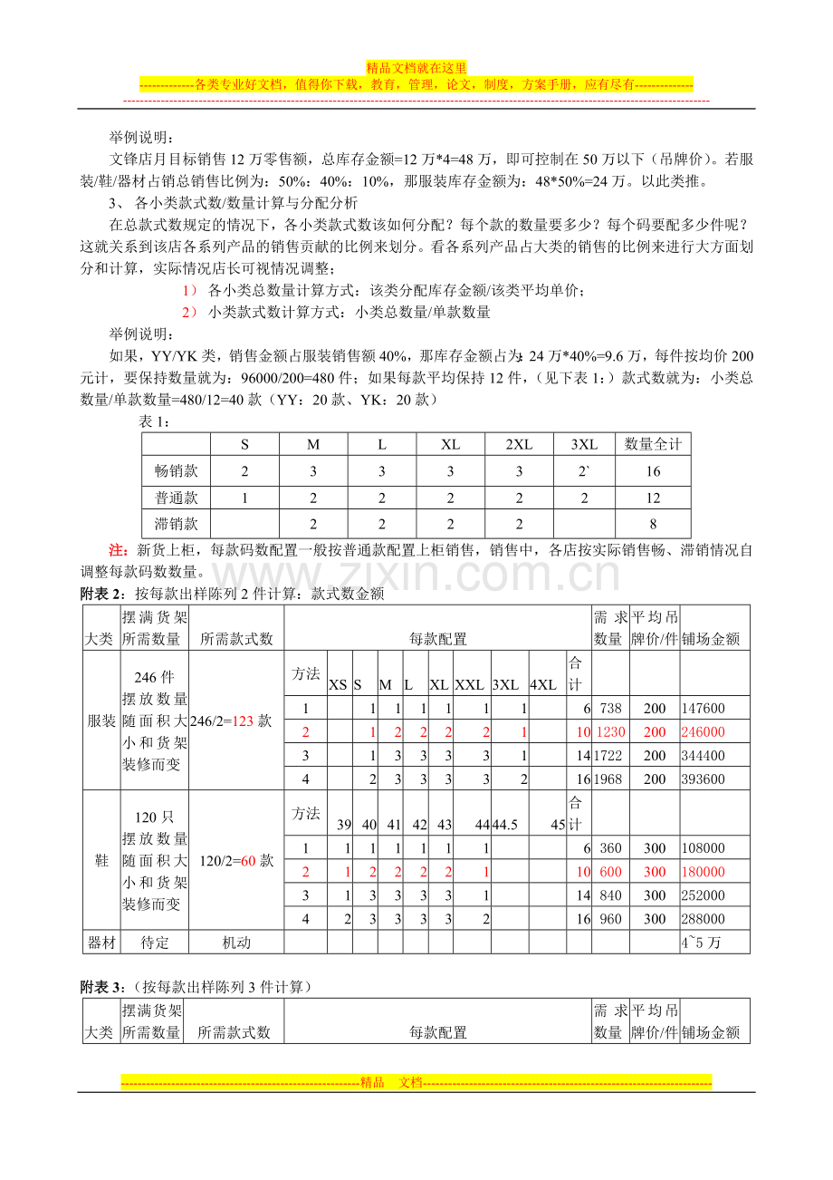 店铺货品管理规划.doc_第2页