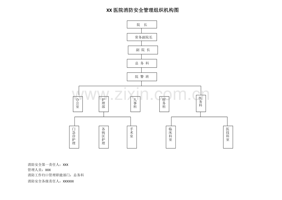 消防安全管理组织机构图.doc_第1页