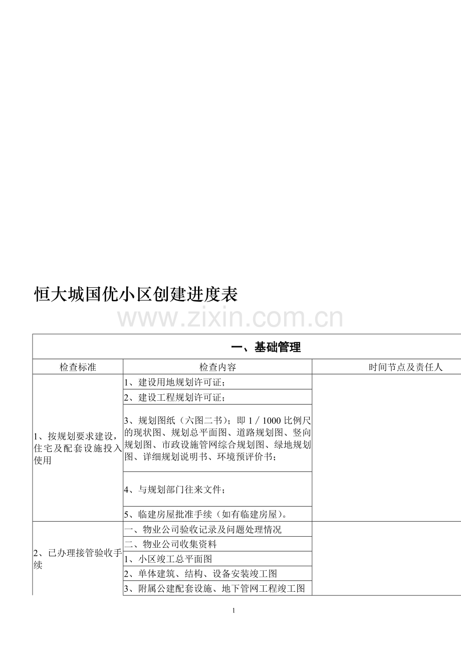 管理示范住宅小区评分标准(国优标准).doc_第1页