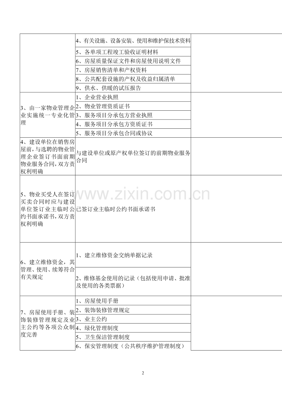 管理示范住宅小区评分标准(国优标准).doc_第2页