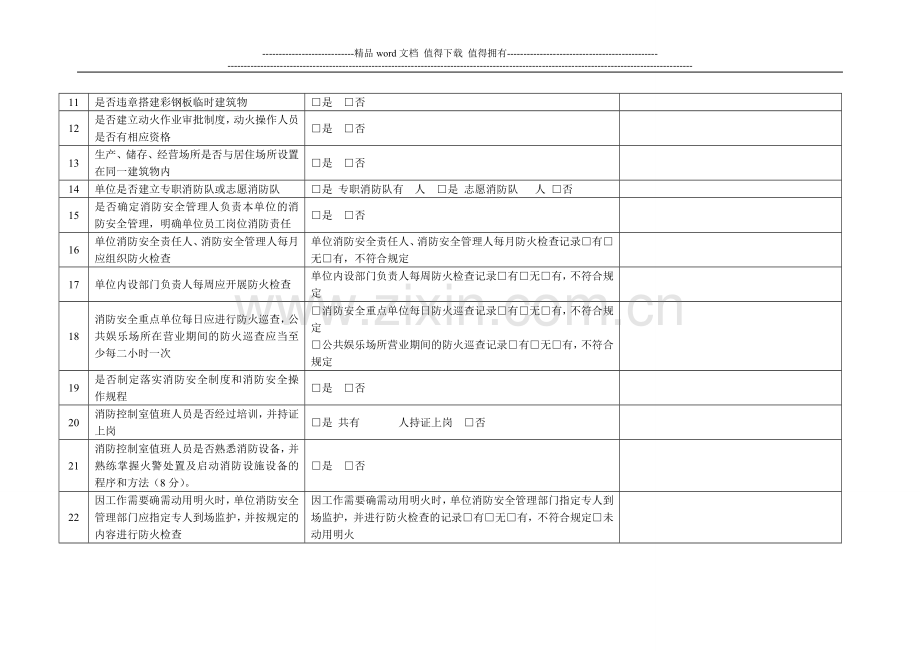 人员密集场所消防安全整治标准(1).doc_第2页